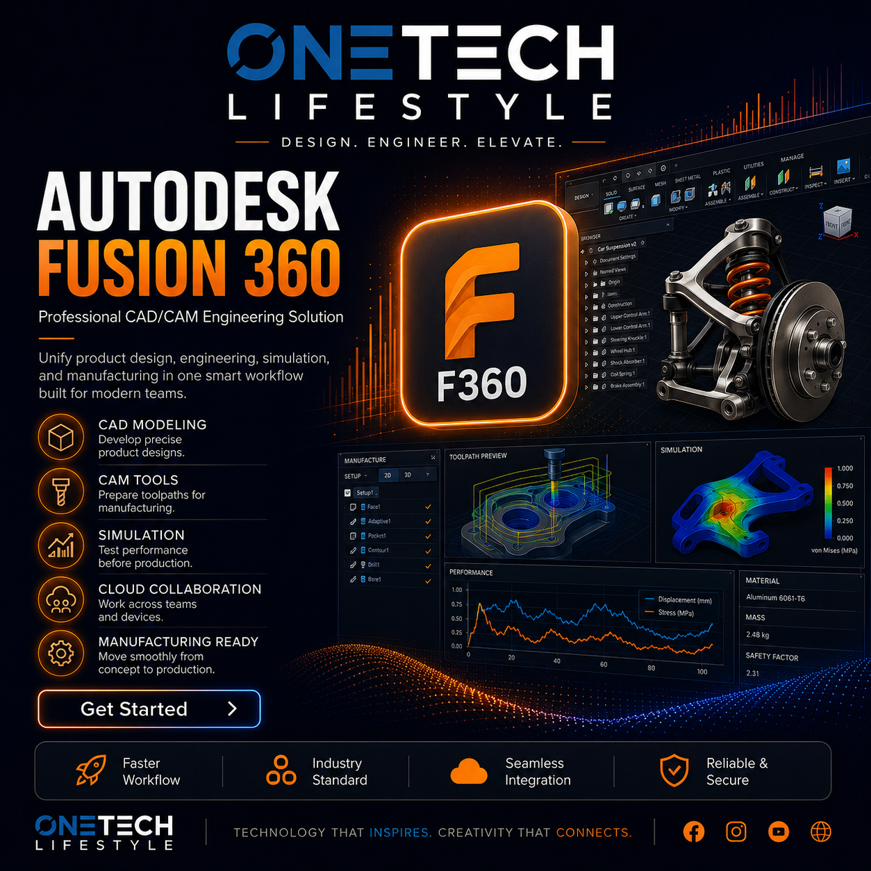 Autodesk Fusion 360 – Integrated CAD, CAM, & CAE Software (Lifetime Activation)