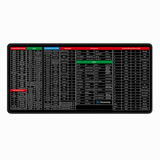 Professional Color-Coded Keyboard & Mouse Desk Mat – Large Extended Productivity Pad for Office, Web & Coding