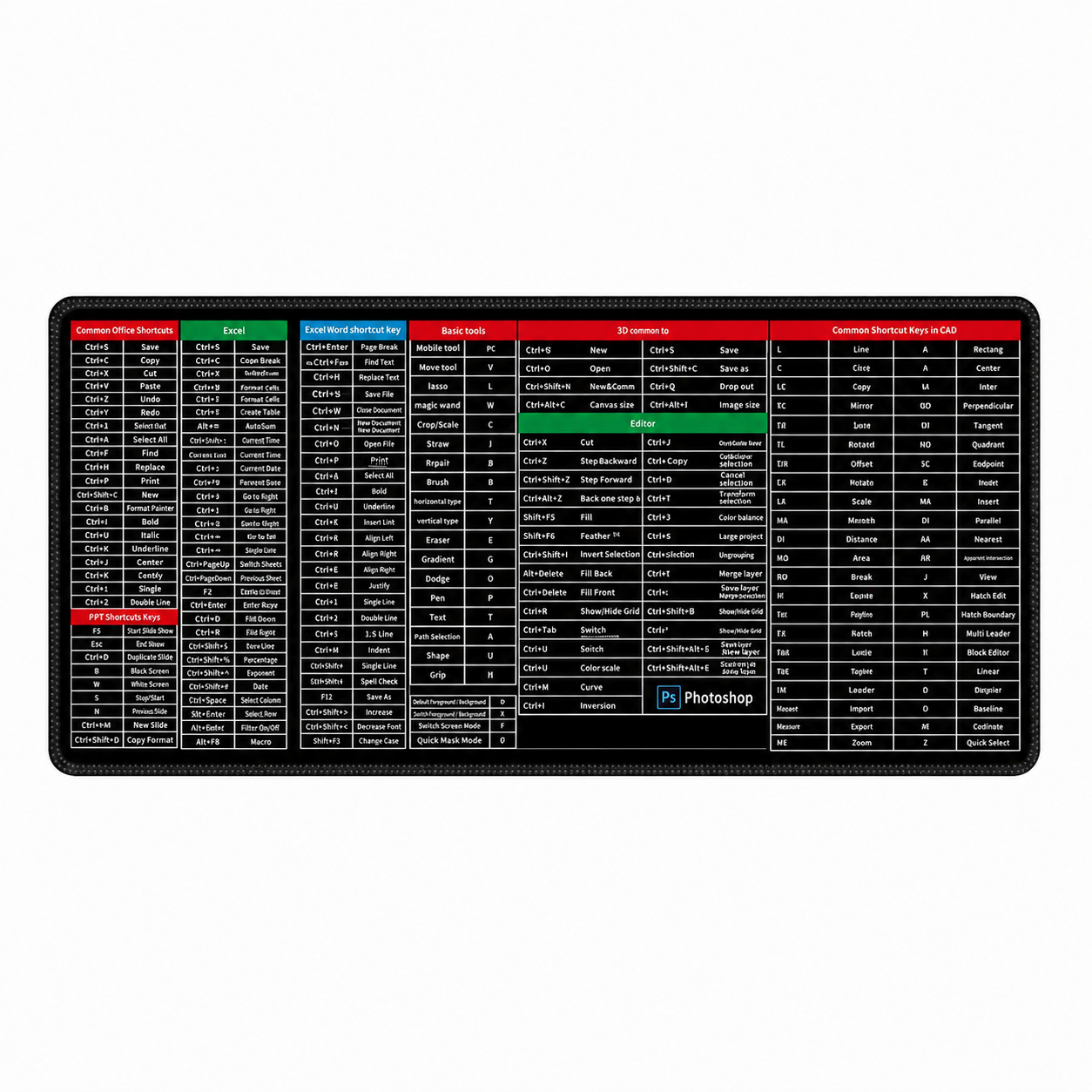 Professional Color-Coded Keyboard & Mouse Desk Mat – Large Extended Productivity Pad for Office, Web & Coding