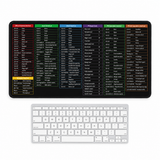 Professional Color-Coded Keyboard & Mouse Desk Mat – Large Extended Productivity Pad for Office, Web & Coding