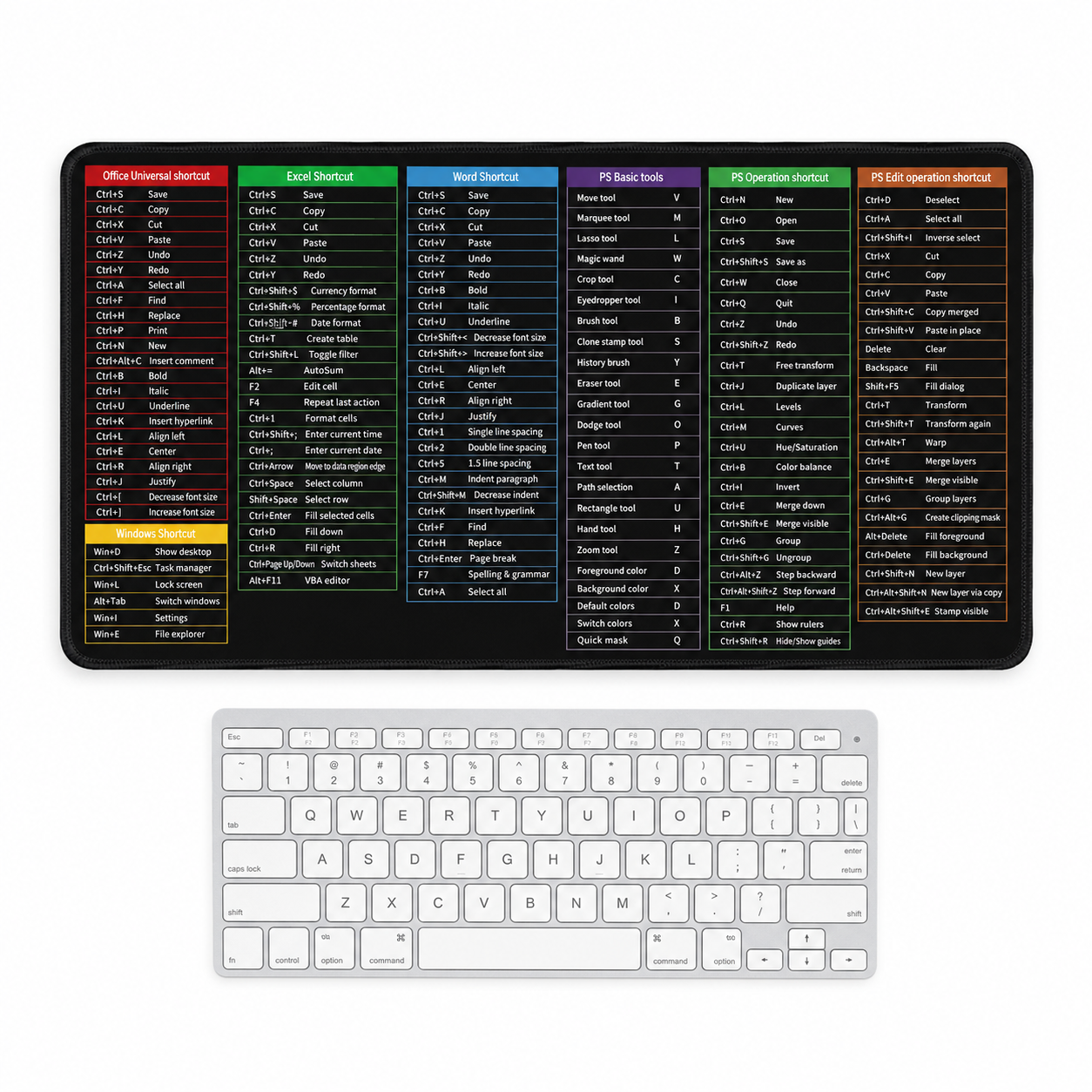 Professional Color-Coded Keyboard & Mouse Desk Mat – Large Extended Productivity Pad for Office, Web & Coding